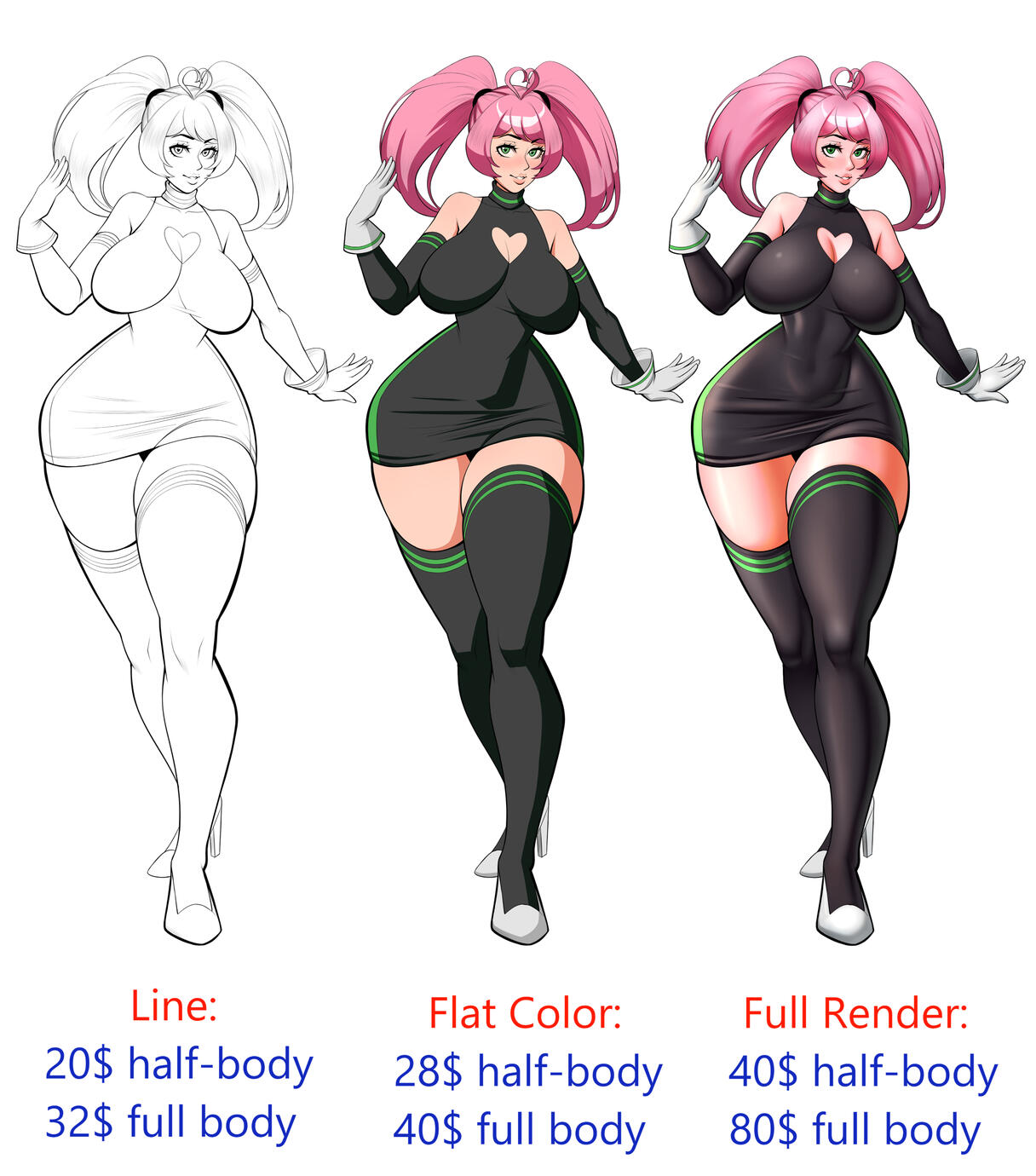 Migi&#39;s commission prices